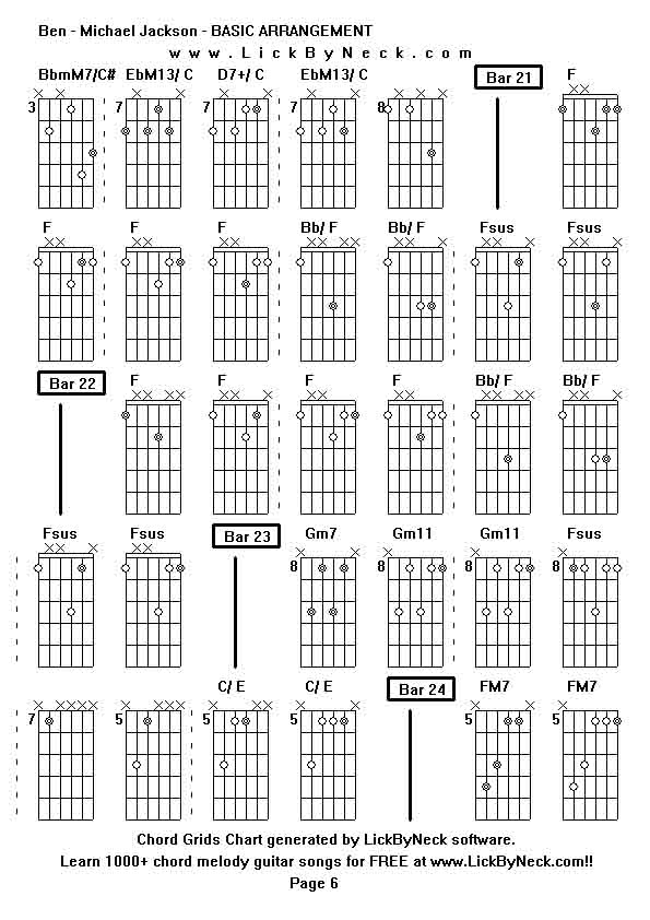 Chord Grids Chart of chord melody fingerstyle guitar song-Ben - Michael Jackson - BASIC ARRANGEMENT,generated by LickByNeck software.